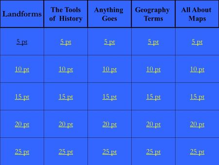 10 pt 15 pt 20 pt 25 pt 5 pt 10 pt 15 pt 20 pt 25 pt 5 pt 10 pt 15 pt 20 pt 25 pt 5 pt 10 pt 15 pt 20 pt 25 pt 5 pt 10 pt 15 pt 20 pt 25 pt 5 pt Landforms.