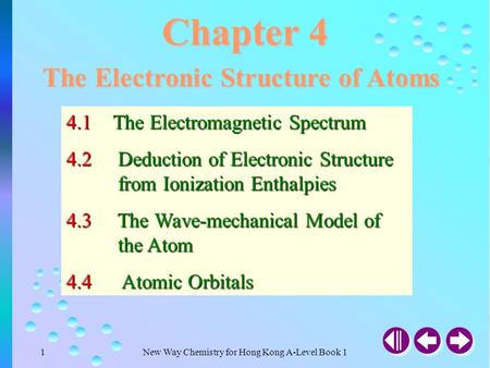 New Way Chemistry for Hong Kong A-Level Book 11 Chapter 4 The Electronic Structure of Atoms 4.1The Electromagnetic Spectrum 4.2 Deduction of Electronic.