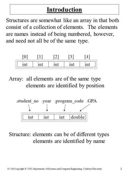 91.166 Copyright © 2000, Department of Systems and Computer Engineering, Carleton University 1 Introduction Structures are somewhat like an array in that.