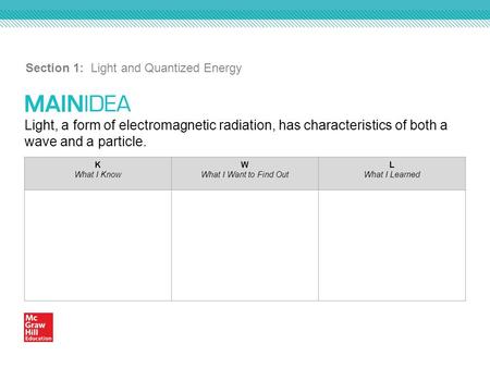 Section 1: Light and Quantized Energy