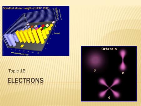 Topic 1B.  J.J. Thomson, English (1898-1903)—found that when high voltage was applied to an evacuated tube, a “ray” he called a cathode ray [since it.