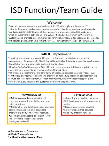 ISD Function/Team Guide Welcome  Greet all customers promptly and politely. Ask, “What brought you here today?”  Listen to the answer and respond appropriately;