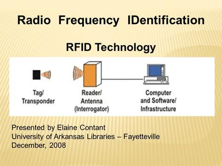 Radio Frequency IDentification RFID Technology Presented by Elaine Contant University of Arkansas Libraries – Fayetteville December, 2008.