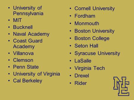 University of Pennsylvania MIT Bucknell Naval Academy Coast Guard Academy Villanova Clemson Penn State University of Virginia Cal Berkeley Cornell University.