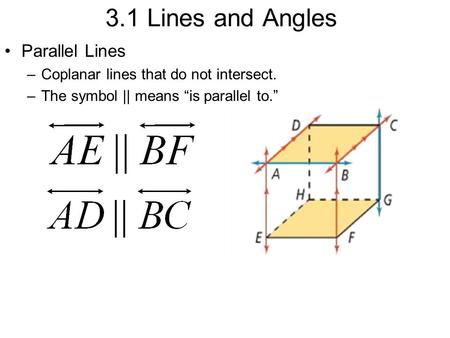 3.1 Lines and Angles Parallel Lines –Coplanar lines that do not intersect. –The symbol || means “is parallel to.”