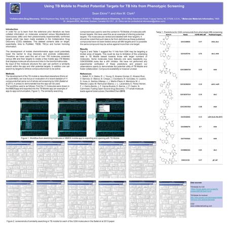 Introduction In order for us to learn from the extensive prior literature we have collated information on molecules screened versus Mycobacterium tuberculosis.