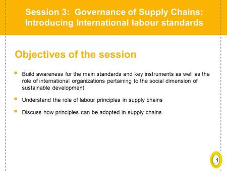 1 Objectives of the session  Build awareness for the main standards and key instruments as well as the role of international organizations pertaining.