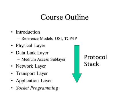 Course Outline IntroductionIntroduction –Reference Models, OSI, TCP/IP Physical LayerPhysical Layer Data Link LayerData Link Layer –Medium Access Sublayer.