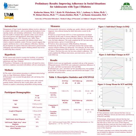 The authors would like to acknowledge the families at the Children’s Hospital of Wisconsin. This project was funded by the Research Growth Initiative from.