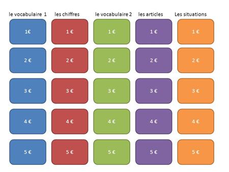 1€ 2 € 3 € 4 € 5 € 1 € 2 € 3 € 4 € 5 € 2 € 1 € 3 € 2 € 5 € 4 € 5 € 4 € le vocabulaire 1 les chiffres le vocabulaire 2 les articles Les situations.