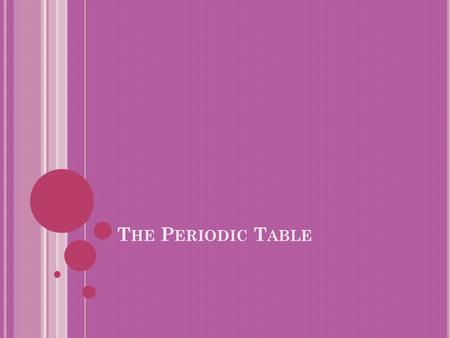 T HE P ERIODIC T ABLE. D EVELOPMENT OF THE P ERIODIC T ABLE Antoine Lavoisier (1743-1794) In the late 1700s Lavoisier compiled a list of all known elements.