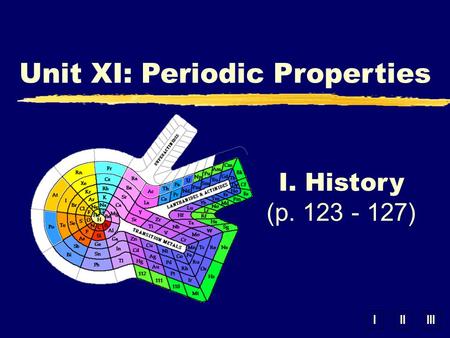 IIIIII Unit XI: Periodic Properties I. History (p. 123 - 127)