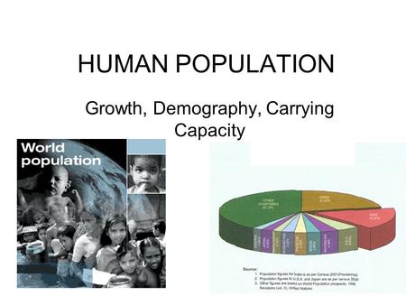 Growth, Demography, Carrying Capacity