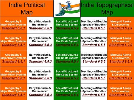 Geography & Major River Systems Standard 6.5.1 Geography & Major River Systems Standard 6.5.1 Geography & Major River Systems Standard 6.5.1 Geography.