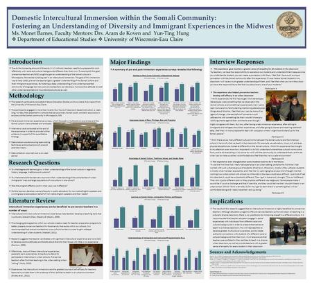 Domestic Intercultural Immersion within the Somali Community: Fostering an Understanding of Diversity and Immigrant Experiences in the Midwest Ms. Monet.