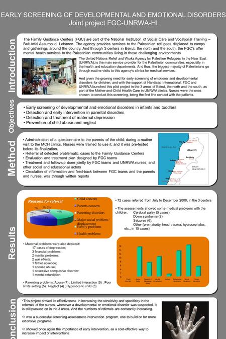 EARLY SCREENING OF DEVELOPMENTAL AND EMOTIONAL DISORDERS Joint project FGC-UNRWA-HI Introduction Method Results Maternal problems were also depicted: 17.