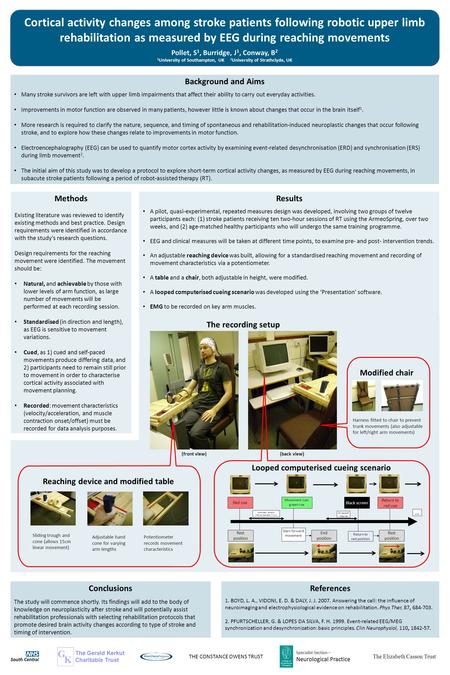 Cortical activity changes among stroke patients following robotic upper limb rehabilitation as measured by EEG during reaching movements Pollet, S 1, Burridge,