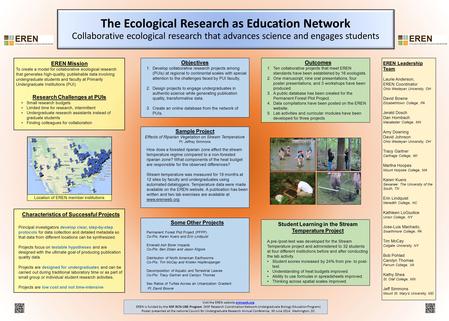 Objectives 1.Develop collaborative research projects among (PUIs) at regional to continental scales with special attention to the challenges faced by PUI.