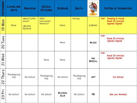 N OVEMBER L ANGUAGE A RTS R EADING S OCIAL S TUDIES S CIENCE M ATH N OTES & H OMEWORK 19 Mon None Read “Little Grunt” $5,000 Pyramid Who Discovered America?