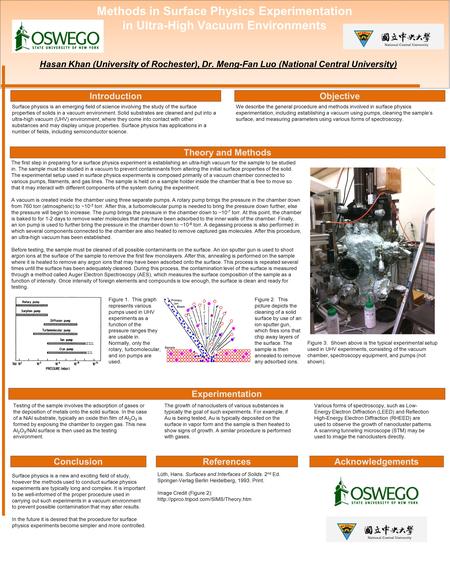 Methods in Surface Physics Experimentation in Ultra-High Vacuum Environments Hasan Khan (University of Rochester), Dr. Meng-Fan Luo (National Central University)