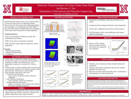 Dielectric Characterization of Cerium Oxide Nano-Fibers Joe Beeson, Li Tan Department of Mechanical and Materials Engineering University of Nebraska-Lincoln.