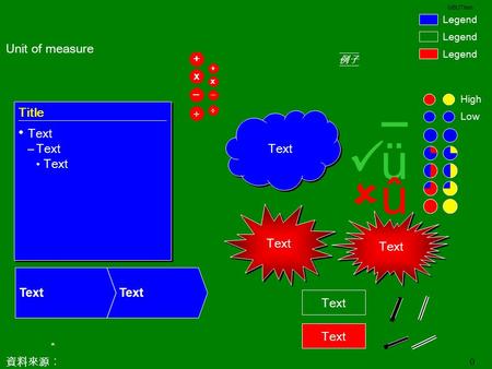 GBUTtem 0 Unit of measure 例子 High Low ü û – Legend Text –Text Text Title x – ÷ + x – ÷ + Text * 資料來源︰