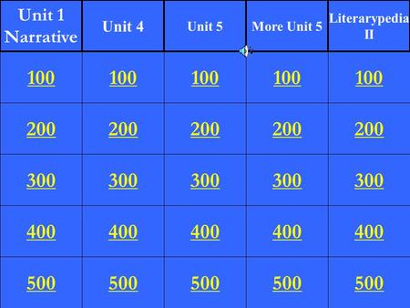 200 300 400 500 100 200 300 400 500 100 200 300 400 500 100 200 300 400 500 100 200 300 400 500 100 Unit 1 Narrative Unit 4 Unit 5More Unit 5 Literarypedia.