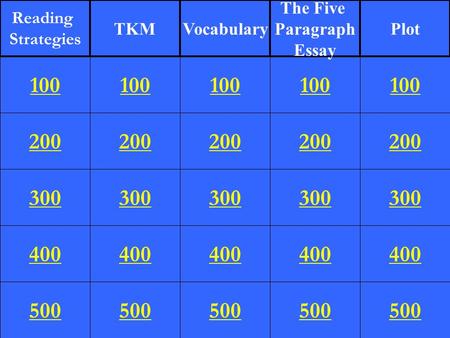 200 300 400 500 100 200 300 400 500 100 200 300 400 500 100 200 300 400 500 100 200 300 400 500 100 Reading Strategies TKMVocabulary The Five Paragraph.