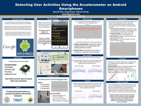 TEMPLATE DESIGN © 2008 www.PosterPresentations.com Detecting User Activities Using the Accelerometer on Android Smartphones Sauvik Das, Supervisor: Adrian.