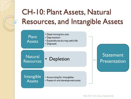 CH-10: Plant Assets, Natural Resources, and Intangible Assets