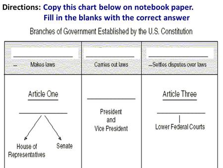 Directions: Copy this chart below on notebook paper. Fill in the blanks with the correct answer ________________ _ _____________ ________________ _ _____________.