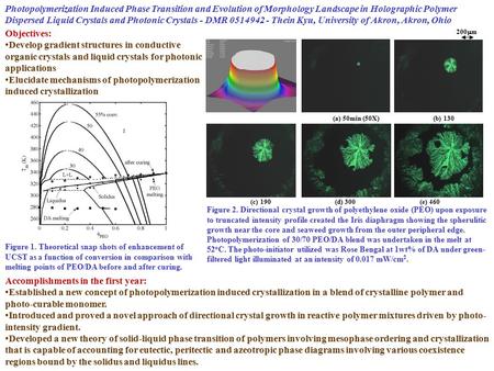 Figure 2. Directional crystal growth of polyethylene oxide (PEO) upon exposure to truncated intensity profile created the Iris diaphragm showing the spherulitic.