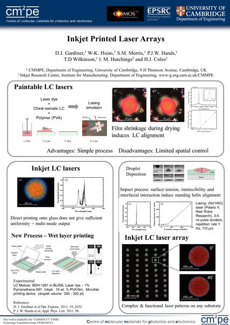 Inkjet Printed Laser Arrays D.J. Gardiner, 1 W-K. Hsiao, 2 S.M. Morris, 1 P.J.W. Hands, 1 T.D Wilkinson, 1 I. M. Hutchings 2 and H.J. Coles 1 1 CMMPE,