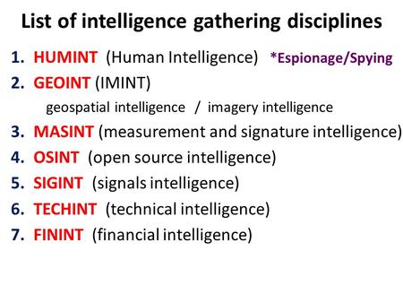 List of intelligence gathering disciplines