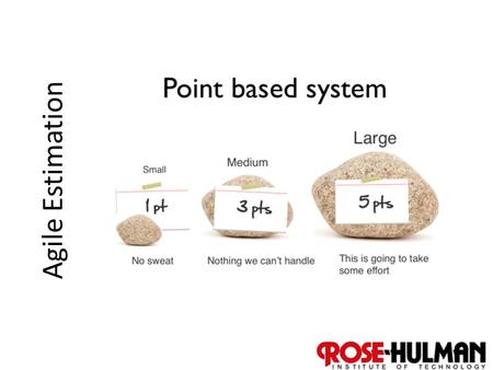 1 Agile Estimation. 2 Get good at estimating Classic problem – How much water comes out of the Mississippi River into the Gulf of Mexico each year?