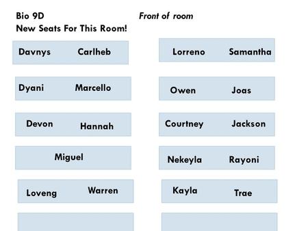 Bio 9D 			Front of room New Seats For This Room! Davnys Carlheb Lorreno