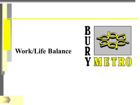 Work/Life Balance. Drivers for Change -High level of Sickness Absence -Areas of high staff turnover -Recruitment and Retention (problem areas) -Employer.