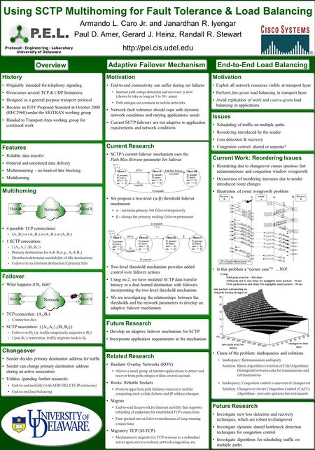 Adaptive Failover Mechanism Motivation End-to-end connectivity can suffer during net failures Internet path outage detection and recovery is slow (shown.