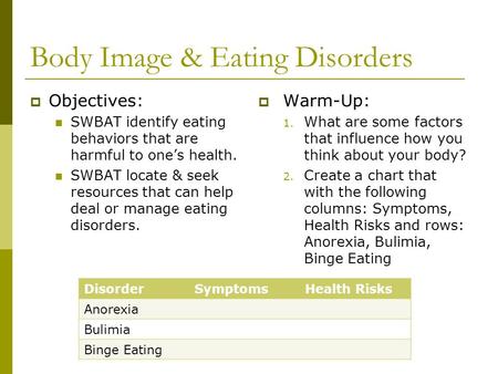 Body Image & Eating Disorders  Objectives: SWBAT identify eating behaviors that are harmful to one’s health. SWBAT locate & seek resources that can help.