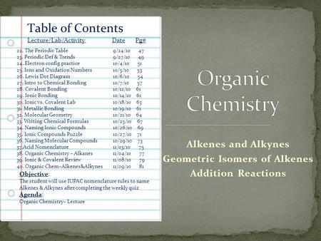 Alkenes and Alkynes Geometric Isomers of Alkenes Addition Reactions Table of Contents Lecture/Lab/Activity Date Pg# 22. The Periodic Table9/24/10 47 23.