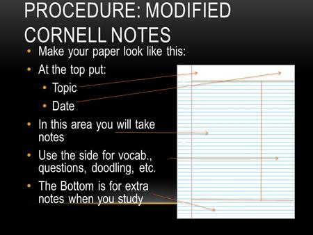 PROCEDURE: MODIFIED CORNELL NOTES Make your paper look like this: At the top put: Topic Date In this area you will take your notes Use the side for vocab.,