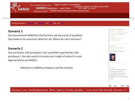 HANDS The individual child’s needs Support systems everywhere Cognitive support at home and school HANDS Beginners – start here Self insight – but how?