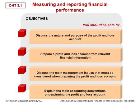 © Pearson Education Limited 2003 Atrill, McLaney: Accounting and Finance for Non-Specialists, 4th edition OHT 3.1 Measuring and reporting financial performance.