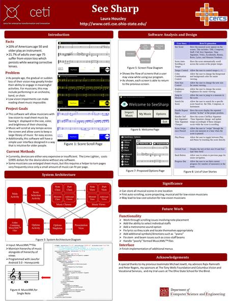 Future Work Software Analysis and Design  20% of Americans age 50 and older play an instrument.  21.7% of adults over age 75 suffer from vision loss.