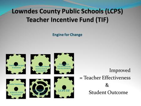 Improved = Teacher Effectiveness & Student Outcome LCPS TIF Teacher/Principal Evaluation Prescriptive PROFESSIONAL DEVELOPMENT PROFESSIONAL LEARNING COMMUNITIES.