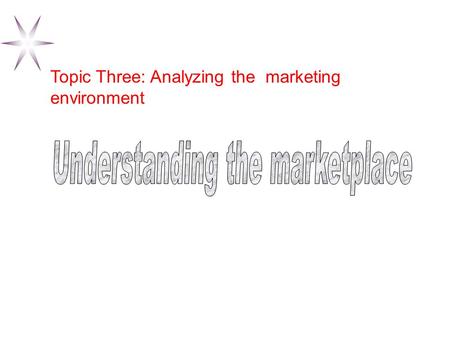 Topic Three: Analyzing the marketing environment.