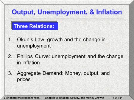 Output, Unemployment, & Inflation