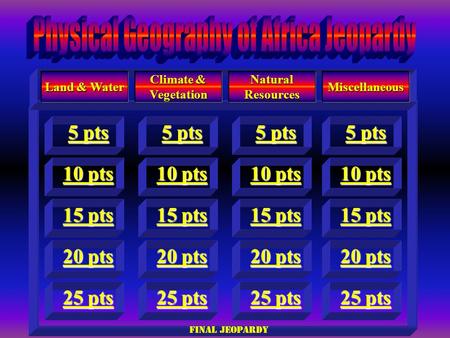 Land & Water 10 pts 10 pts 5 pts 5 pts 15 pts 15 pts 20 pts 20 pts Climate & Vegetation 5 pts 5 pts 10 pts 10 pts 15 pts 15 pts 20 pts 20 pts 10 pts 10.