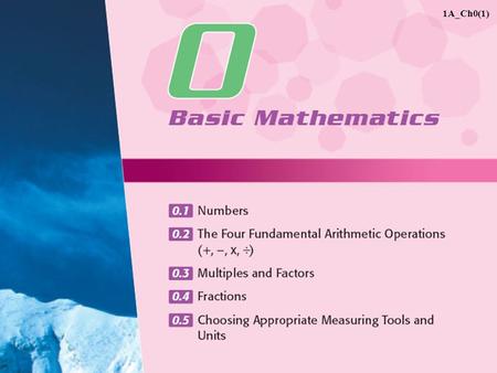 1A_Ch0(1). 0.3Multiples and Factors A Multiples B Factors C Prime Numbers and Prime Factors Index 1A_Ch0(2) D Index Notation.