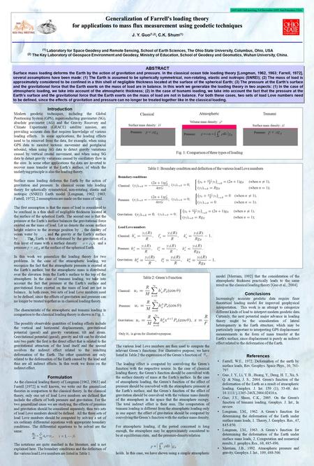 Generalization of Farrell's loading theory for applications to mass flux measurement using geodetic techniques J. Y. Guo (1,2), C.K. Shum (1) (1) Laboratory.